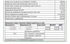 Успішне призначення пенсії “під ключ” через Портал ПФУ